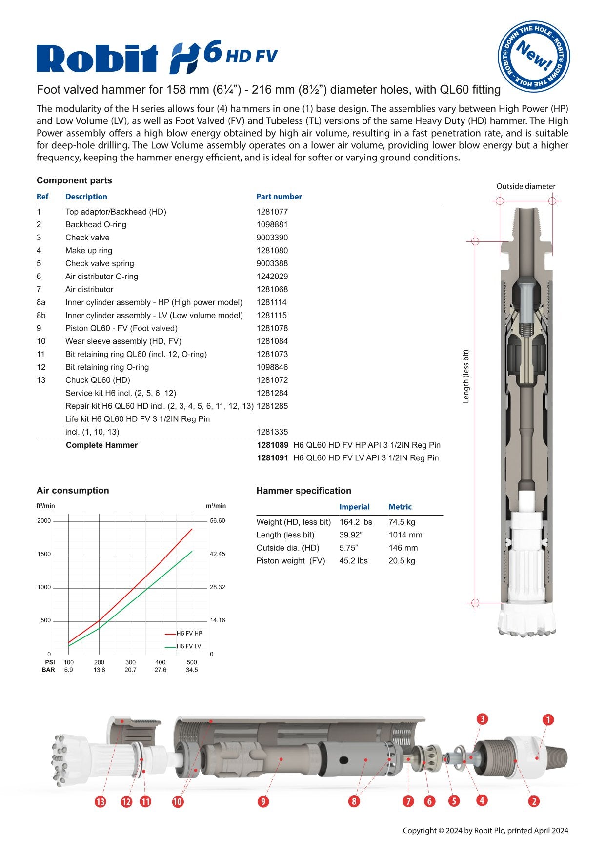 Marteau perforateur H6 HD FV SPIBO