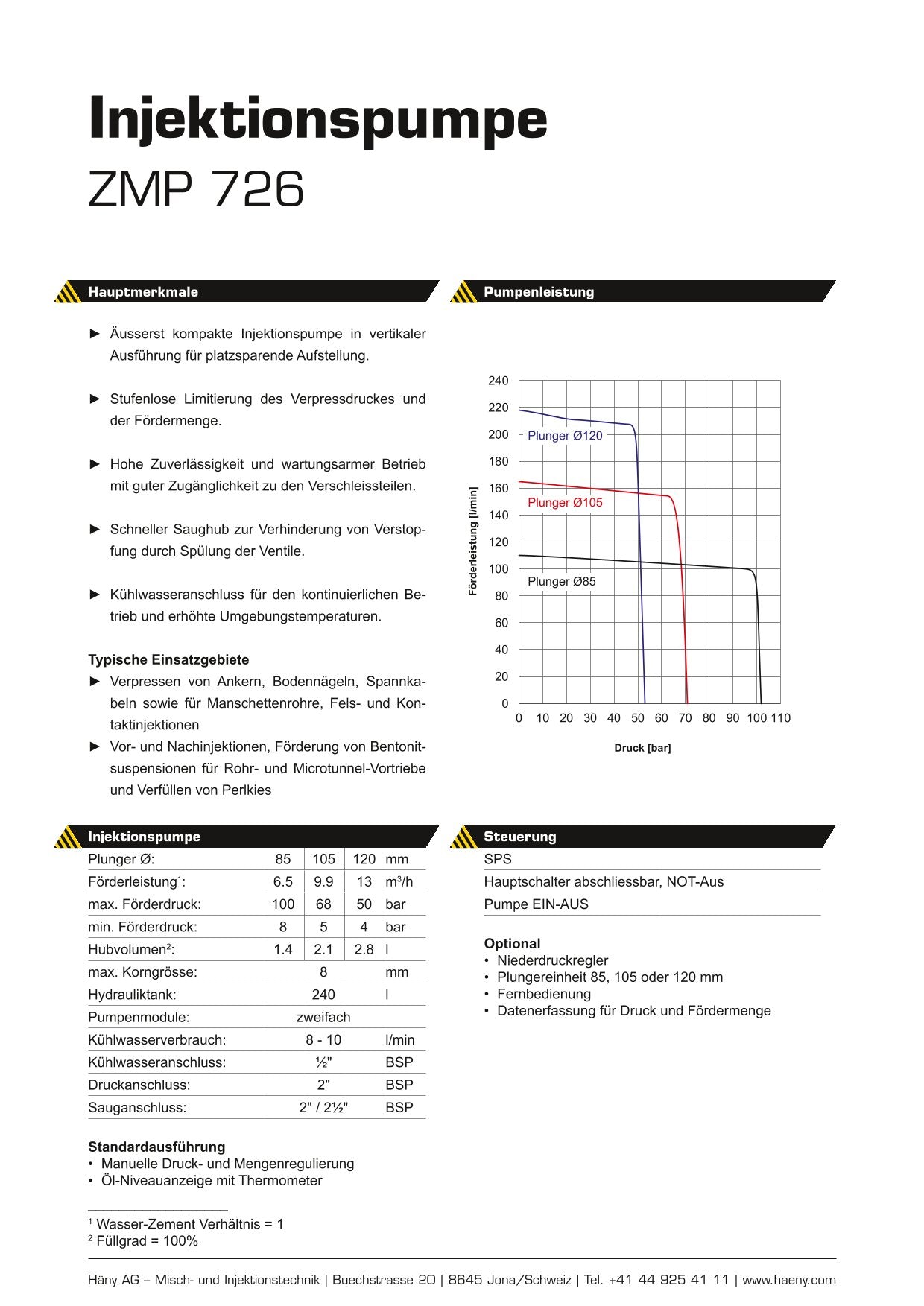 Injection system double plunger ZMP726 SPIBO