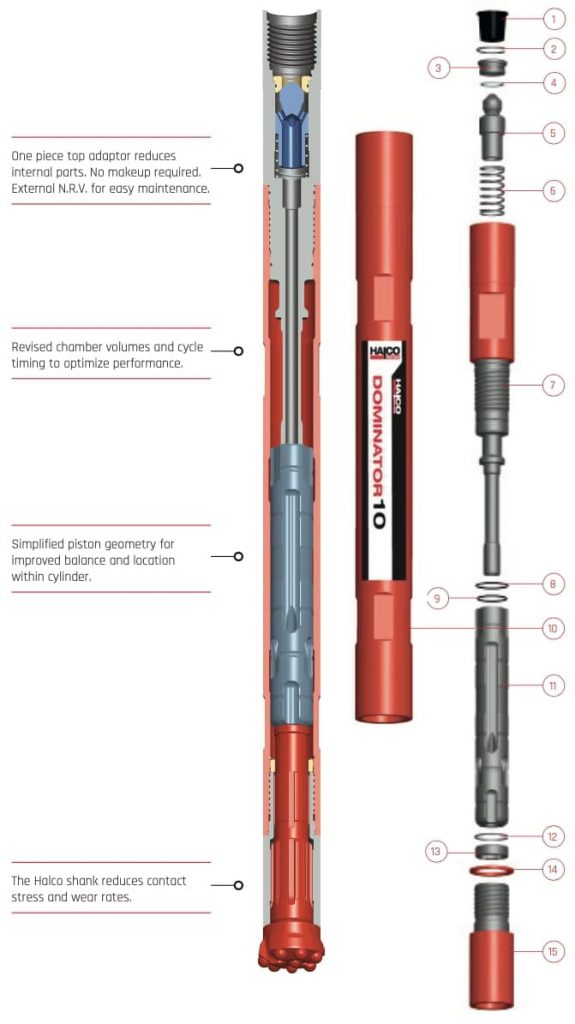 Downhole hammer Dominator 10 - H1 SPIBO