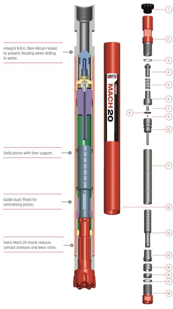 Downhole hammer Mach 20 - H2 SPIBO