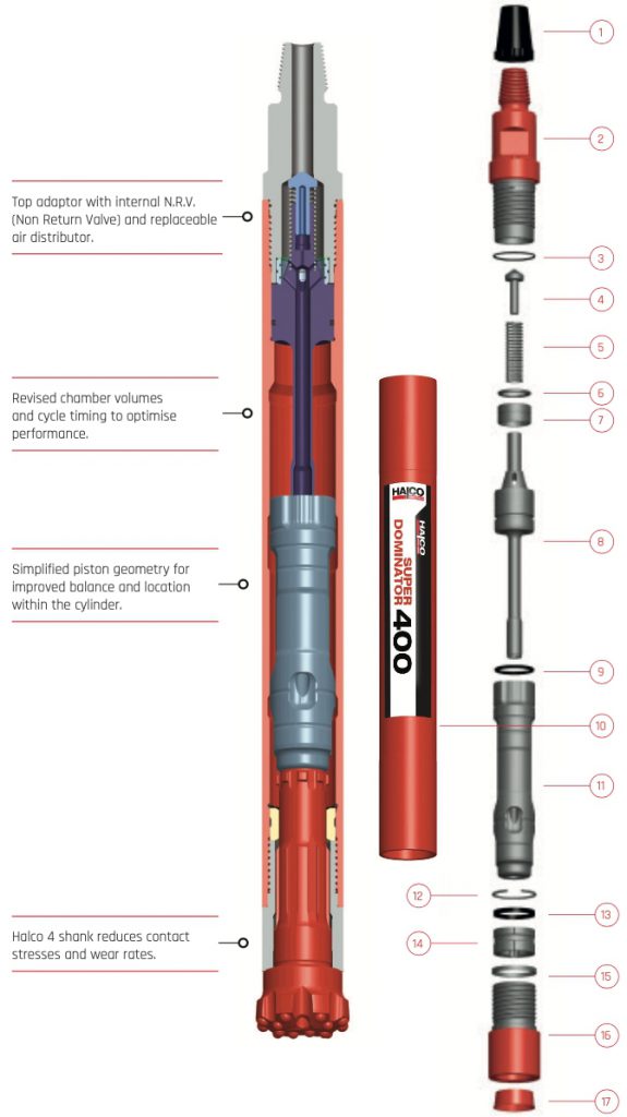 Marteau de fond Super Dominator 400 – DHD340 SPIBO