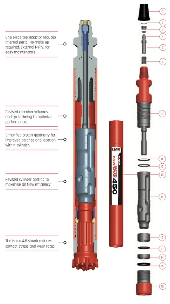Imlochhammer GP 400 - DHD340 / TD40 SPIBO
