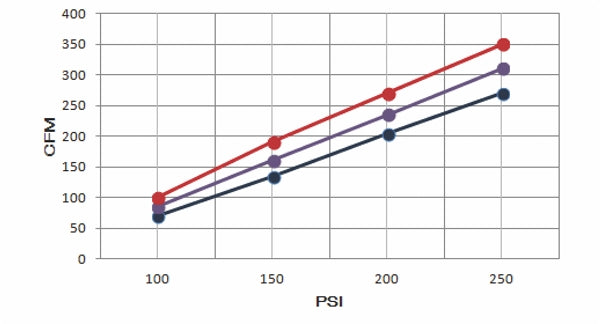 Imlochhammer Mach 20 - H2 SPIBO